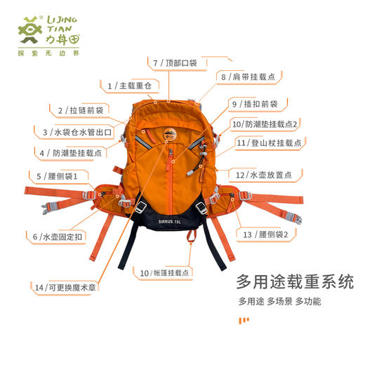 力丼田儿童户外背负系统 登山旅行尼龙双肩背包 减负轻量防泼水15L L2302E017CAOE 商品图9