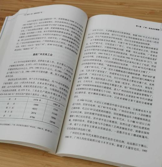 《先行一步：改革中的广东》，美 傅高义著，广东人民出版社2008年版，定价49.8元，售价38元。非偏远地区包邮，品相9成
  商品图14