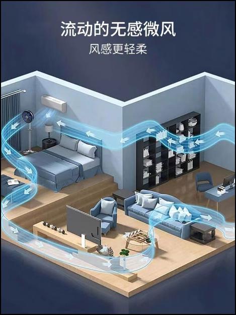 莱克（LEXY）智能空气调节扇F503 家用办公落地扇 低噪远距离送风 商品图4