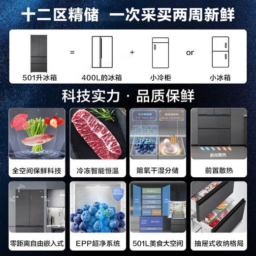 海尔(Haier)501升全空间保鲜零距离自由嵌入式法式四开门多门家用冰箱超薄嵌入式BCD-501WGHFD14S8U1 商品图1