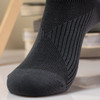 男士夏季薄款网面网眼船袜无骨精梳棉袜吸汗透气防臭【2311306】 商品缩略图1