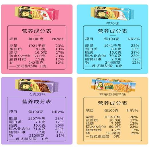 俄罗斯进口  爱莲巧饼干多种口味 商品图3