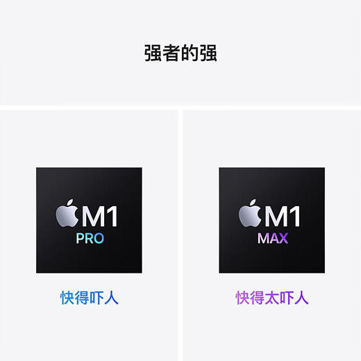 Apple MacBook Pro 14寸（2021款） M1 Pro 8核+14核 16G 512G 固态 商品图6