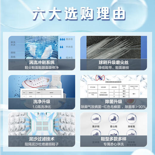 以旧换新-海尔5公斤洗鞋机全自动升级匀刷 一键洗鞋可脱水鞋帮鞋面全刷净HP电离除菌BB洗鞋机母婴呵护HQD1-TB278 商品图1