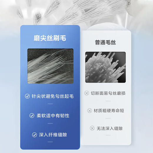 以旧换新-海尔5公斤洗鞋机全自动升级匀刷 一键洗鞋可脱水鞋帮鞋面全刷净HP电离除菌BB洗鞋机母婴呵护HQD1-TB278 商品图3