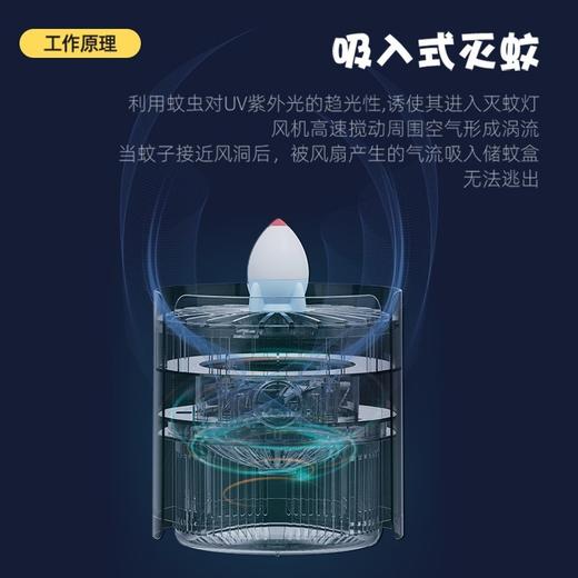 极地物种 物理灭蚊灯 星球灭蚊灯  JDWZ 商品图1