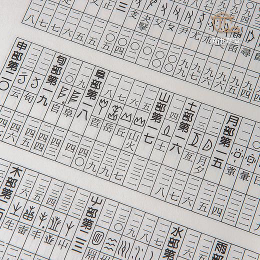 【绝版好书】《甲骨文字根研究》32开800页，2003年台文史哲初版 商品图6