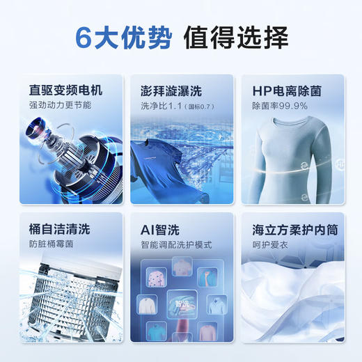 海尔（Haier）波轮洗衣机全自动家用家电 【变频漩瀑洗款】漩瀑洗高洁净 内衣除菌 智慧洗 10公斤EB100B26Mate3 商品图6