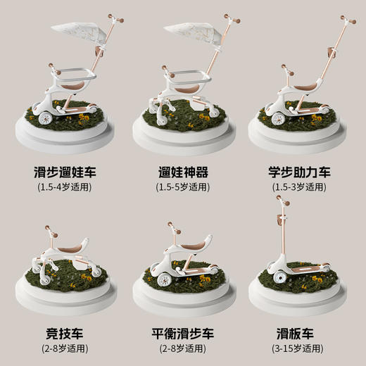 【Delama德拉玛】六合一 四轮1一3岁6岁12岁 商品图2