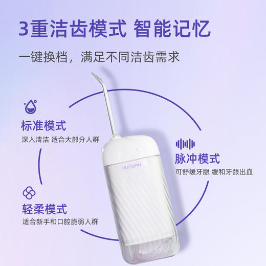 呼嘎人鱼姬mini水牙线 商品图1