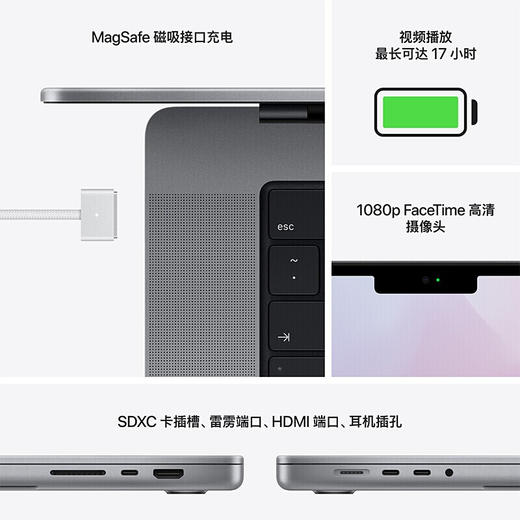 Apple MacBook Pro 14寸（2021款） M1 Pro 8核+14核 16G 512G 固态 商品图7