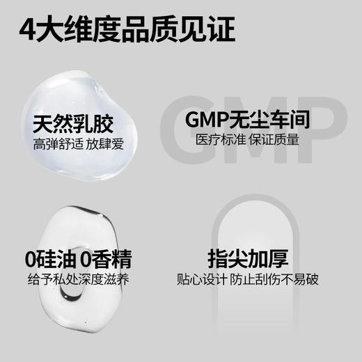 【供货】SPLASH扑叽#3手指套-悬浮6支装香氛M码光面 商品图3