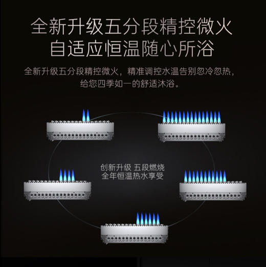 卡萨帝（Casarte）热水器 JSQ38-20CR5SPROU1 商品图8