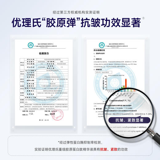【黑卡会员专享】优理氏重组胶原蛋白肽精华液  淡化细纹 提拉紧致 修复松垮 下垂肌肤 抗老 补充胶原 商品图3