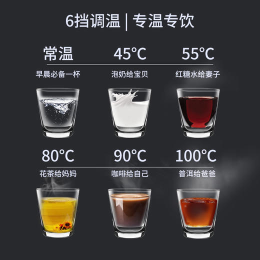 老板（Robam）GX05 可台式 【管线机升级款】浅莲灰管线机 家用净水器搭档 UV杀菌 6档调温  壁挂式直饮机 饮水机GX05 可台式 【管线机升级款】浅莲灰 商品图2