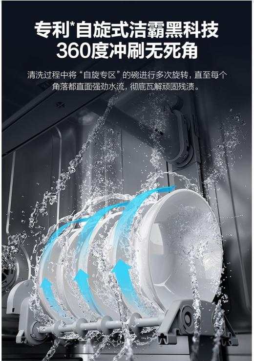 【DWQ15-R3Wi】A.O.史密斯自旋式洁霸洗碗机 商品图1