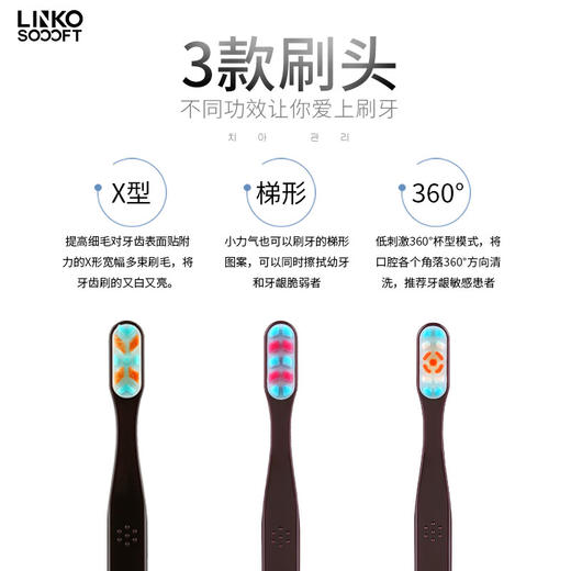 韩国LINKO成人儿童超软毛多型刷头清洁牙刷按摩牙龈牙齿敏感专用 商品图2
