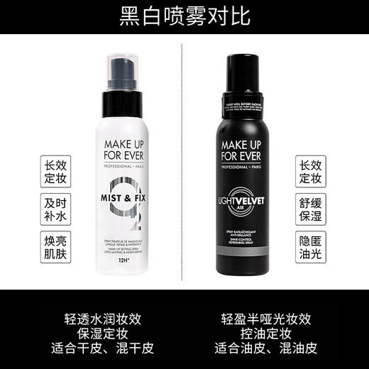 玫珂菲保湿持妆喷雾 定妆喷雾  MAKEUPFOREVER 大白喷浮生若梦 商品图2