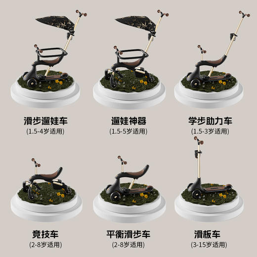 【Delama德拉玛】六合一 四轮1一3岁6岁12岁 商品图3