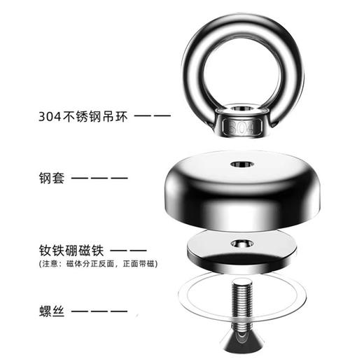 吊环打捞磁铁磁力新款高强度吸铁石圆形打捞吸铁神器大钕铷强磁铁吸铁石磁钢强磁钢磁1个 商品图1