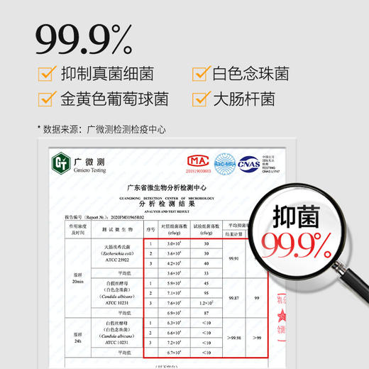 【专属】LYCOCELLE 绽家香氛护衣喷雾去异味持久留香 商品图3