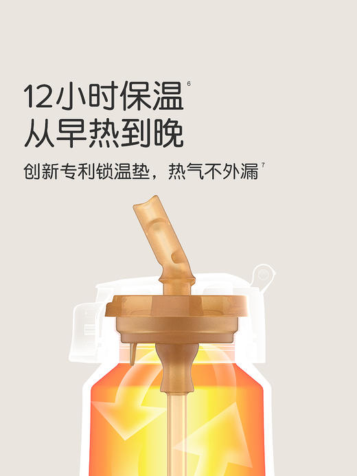 世喜儿童保温水杯480ml（禁止上架公域平台和实体店） 商品图2