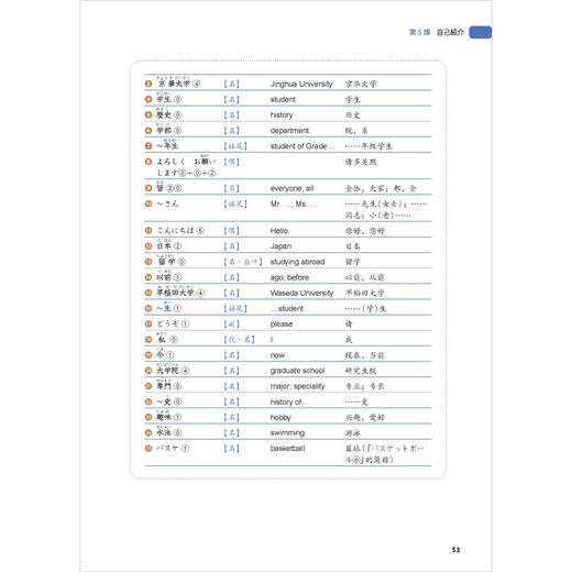 新标准日语教程（智慧版） 商品图4
