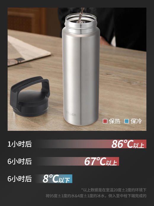 TIGER/虎牌 不锈钢双层真空保温杯MEA-B048商务便携男女水杯480ML 商品图3