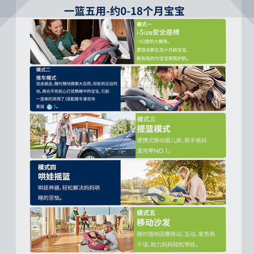 Swandoo 尚安途 Albert系列 宝宝儿童提篮安全座椅 便携式儿童睡篮18个月以下 商品图7