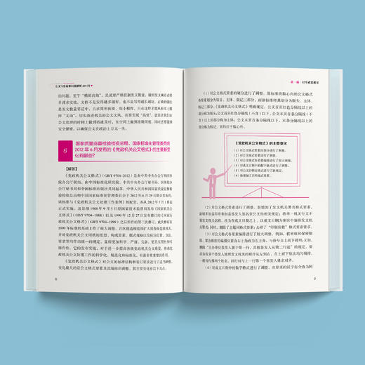 《高效化：公文写作疑难问题解析200问》 商品图3