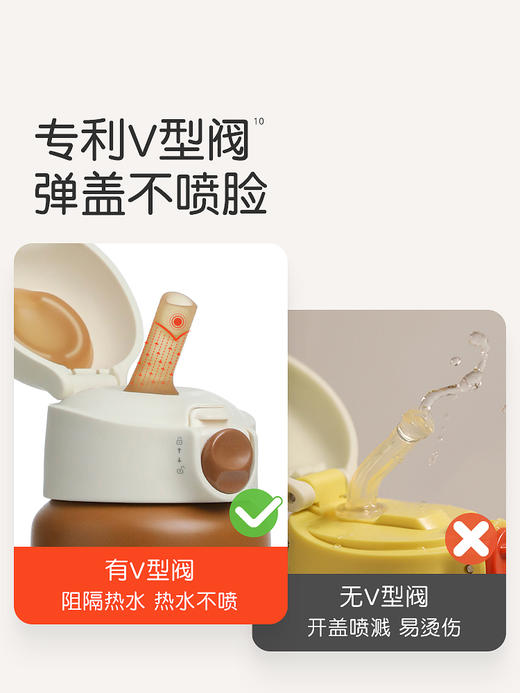 世喜儿童保温水杯480ml（禁止上架公域平台和实体店） 商品图3