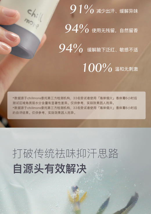 【品牌直发】chillmore且悠净味清爽香体膏50g 商品图3