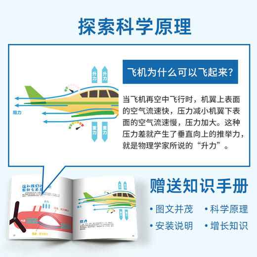 玩物百科-橡筋动力下单翼飞机AP04206D 商品图4