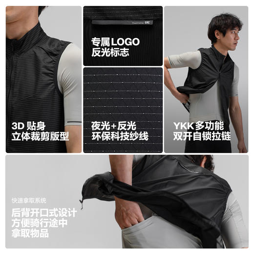 GRC桀骜无尽春夏新款LAB系列夜光防风衣公路自行车骑行服反光马甲 商品图2