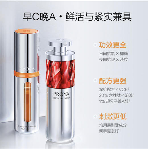 珀莱雅早C晚A红宝石精华双抗精华抗皱紧致提亮抗氧化·双抗精华30 ml*红宝石精华30ml王牌精华组合 商品图1