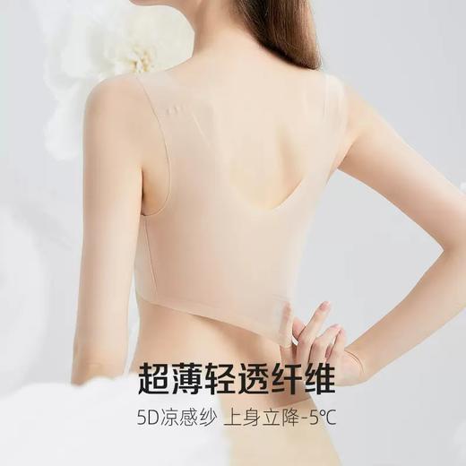 LOUIS ROYER利蜂 夏季5D超薄透气莱卡文胸（W23LF1601\W23LF1602）[福利品] 商品图1