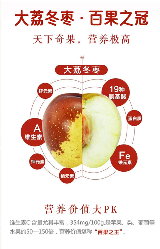 周二配送！大荔冬枣，特级果，产地直供，日食三枣🌹青春不老哟！1.5斤/盒 商品图4