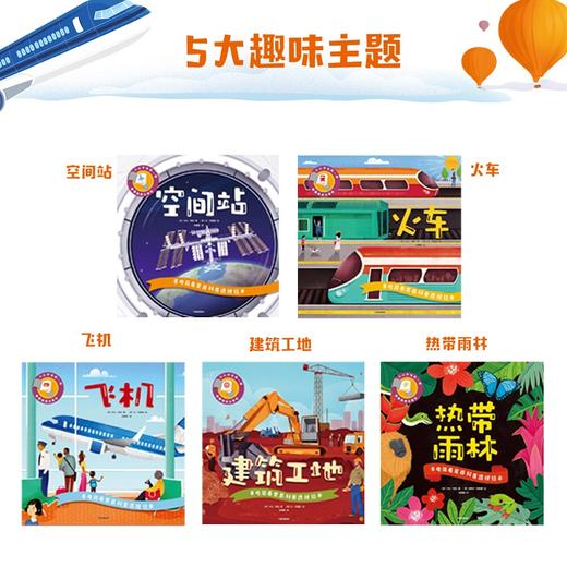 手电筒看里面科普透视绘本（第二辑） 商品图1