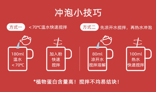 中国农垦 北大荒 黑豆纯豆浆粉500g/袋（内有25小袋） 营养早餐 代餐粉 商品图5