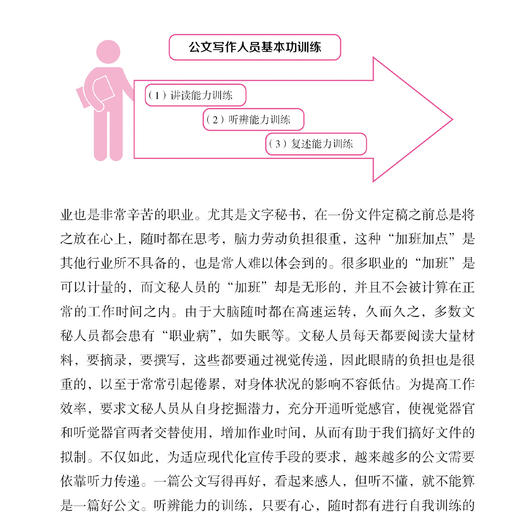 《文秘通：办公室常用公文写作与范文学习大全》 商品图4