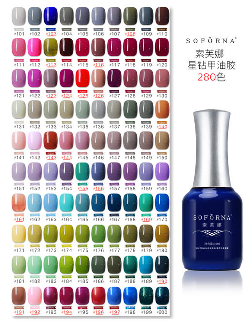（品牌更替）星钻胶//索芙娜甲油胶升级Ａ版280色可选（注：要多少瓶 可以拍多少份01号 然后备注所要的色号即可！也可联系客服备注） 商品图3