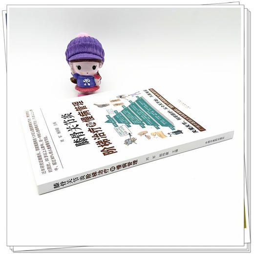 膝骨关节炎阶梯治疗和慢病管理 刘军 杨伟毅 主编 中国中医药出版社 中医临床 书籍 商品图3