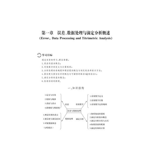 无机及分析化学解题指南/张立庆/干均江/祝巨/张艳萍/浙江大学出版社 商品图3