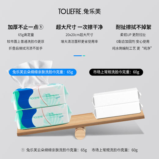 兔乐芙云朵绵绵亲肤洗脸巾 双面可用 高性价比 超厚实 商品图1