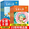 15周年精品集《实用文摘》最经典、最实用、孩子最喜欢的文章近800篇👈每册近百篇文章，立足教材，内容丰富👏 商品缩略图0