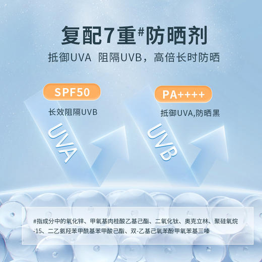 【全网低价秒杀】杰威尔夏季男士防晒乳霜面部隔离素颜霜户外钓鱼军训专用水感清透全身SPF50+ 商品图5