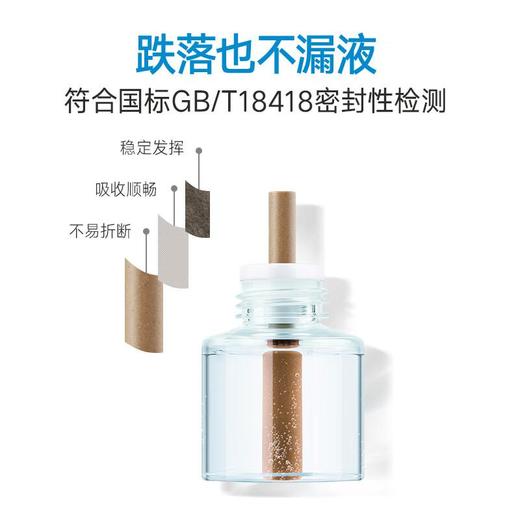 安速电热蚊香液90晚 草本香40ml/瓶 商品图1