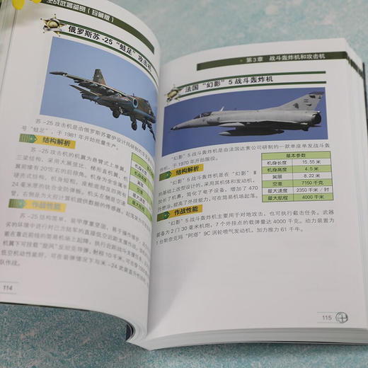 空战武器鉴赏 世界武器鉴赏系列 深度军事编委会 著 政治军事 商品图2
