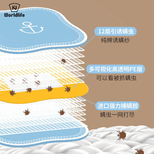 告别螨虫肉眼可见！和匠 可视化除螨贴 1片/盒可用90天 诱捕新型实用专利产品 商品图4