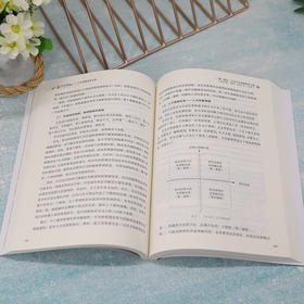 华为简史 三十年管理变革之路 孙旻 著 商业财富